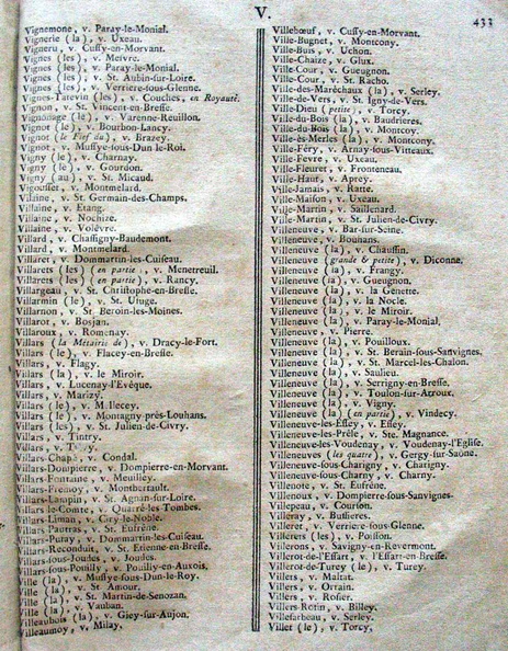 Table-Alpha_V-Z_05.JPG