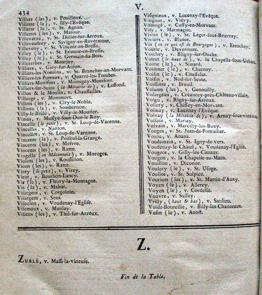 Table-Alpha_V-Z_06.JPG