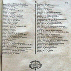 Table-Alpha P-Q 06