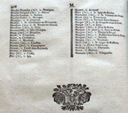Table-Alpha M 14