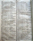 Table-Alpha M 10