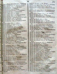 Table-Alpha M 11