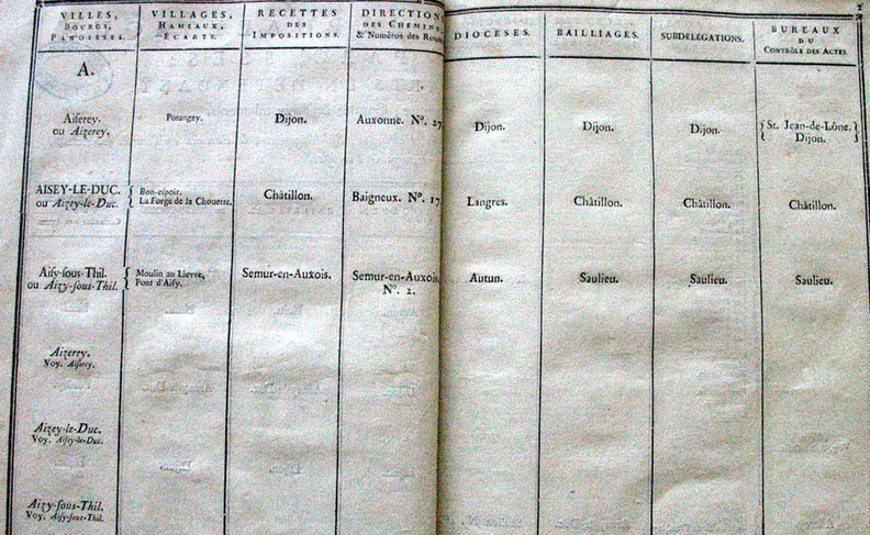 Duche-Bourgogne_A_02.JPG