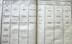 Duche-Bourgogne A 02
